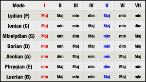 blog-image